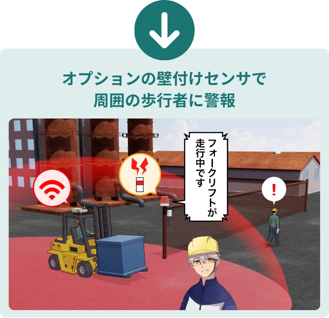 安全対策の課題解決2